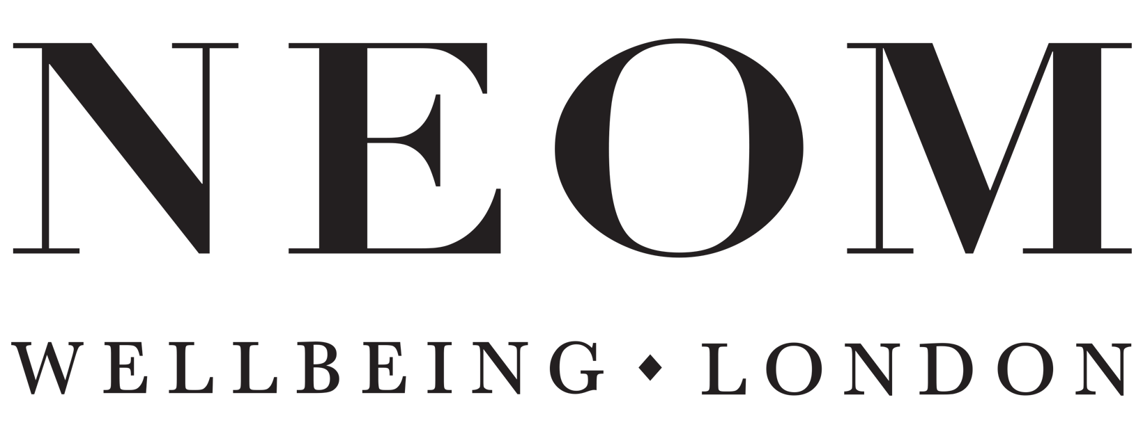 NEOM Wellbeing EU Help Center